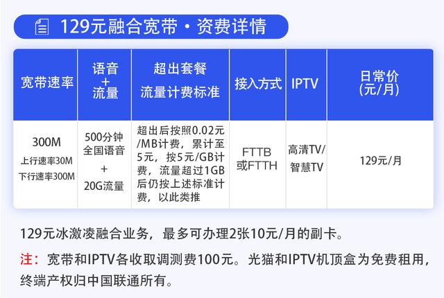 特大喜訊攜號轉網移動聯通電信三大運營商寬帶比哪個更實惠